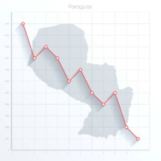Mercado bursátil paraguayo