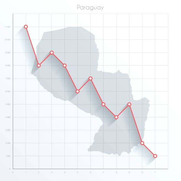 Mercado bursátil paraguayo Mercado bursátil paraguayo